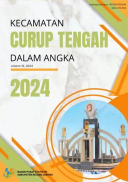 Curup Tengah District In Figures 2024