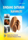 Kecamatan Sindang Dataran Dalam Angka 2012