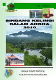 Kecamatan Sindang Kelingi dalam angka 2010