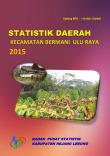 Statistik Daerah Kecamatan Bermani Ulu Raya 2015