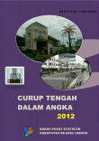 Kecamatan Curup Tengah Dalam Angka 2012