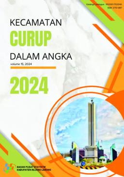 Kecamatan Curup Dalam Angka 2024