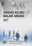 Sindang Kelingi Subdistrict in Figures 2017