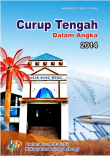 Kecamatan Curup Tengah Dalam Angka 2014